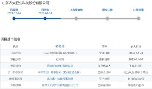 從“過會”到“被查” 技術(shù)推廣服務(wù)IPO監(jiān)管風(fēng)云錄